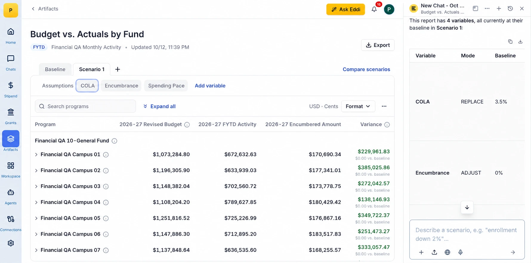 Eddi Financial Reporting